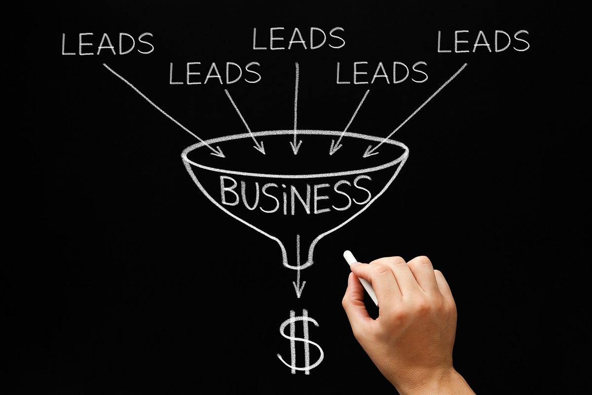 lead generation types