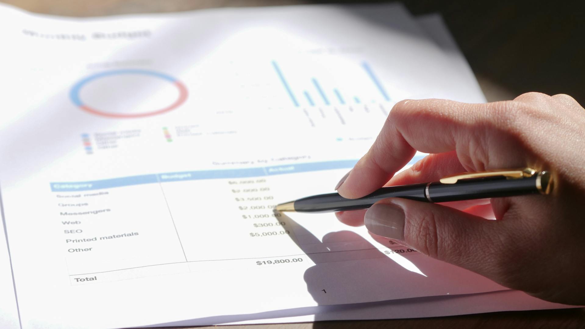 digital marketing audit benefits